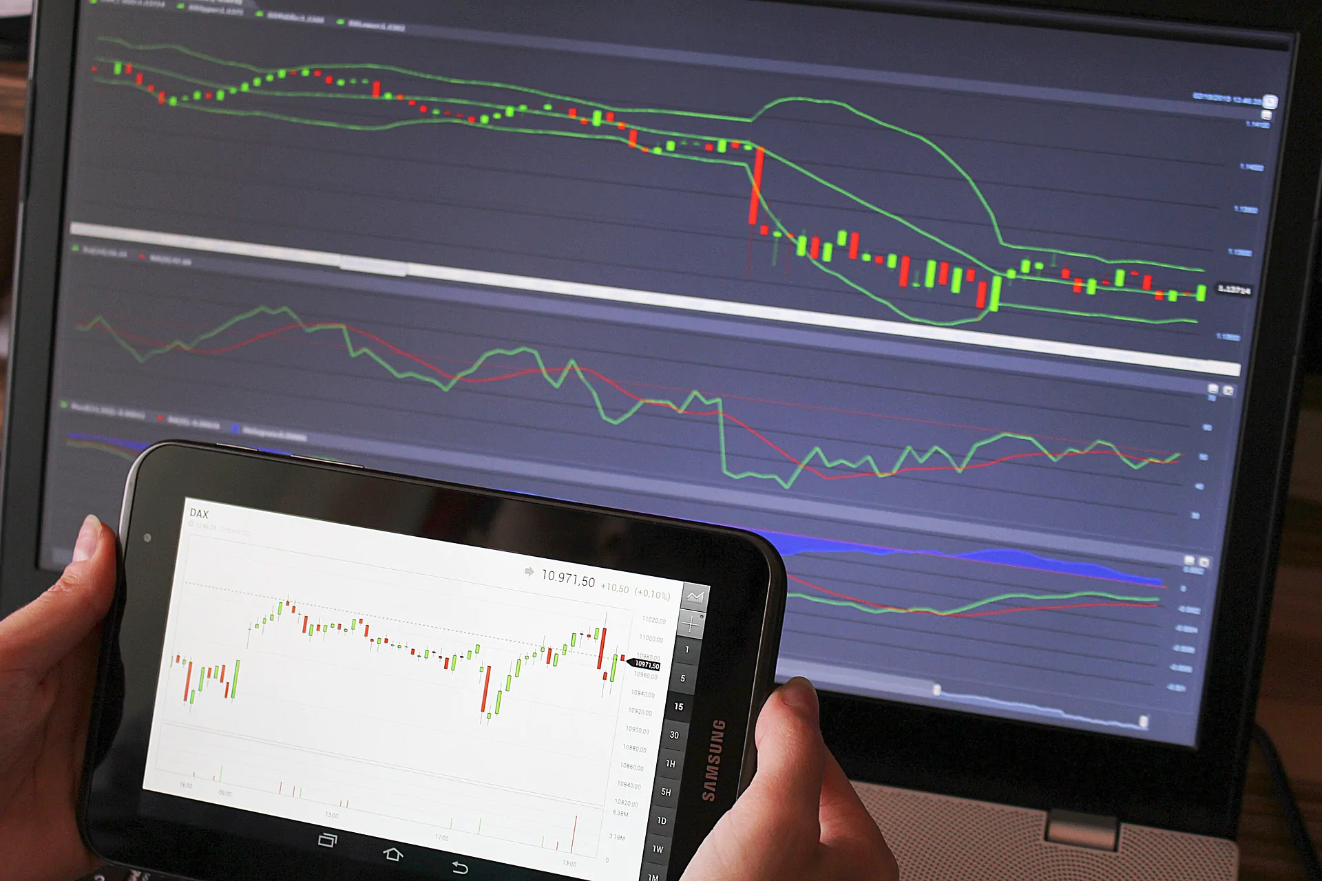 Guida Forex