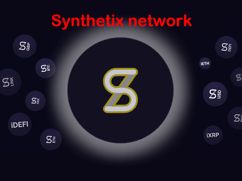 Migliori wallet per Synthetix Network Token