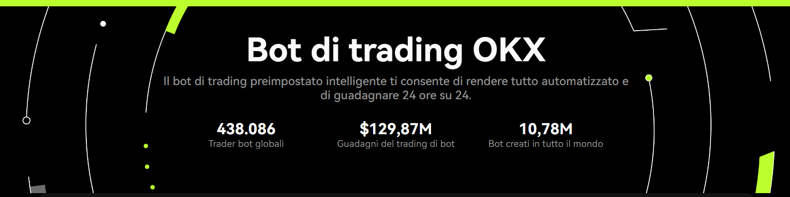 OKX Trading Bot