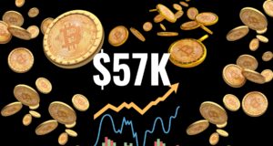 Bitcoin vola a 57K