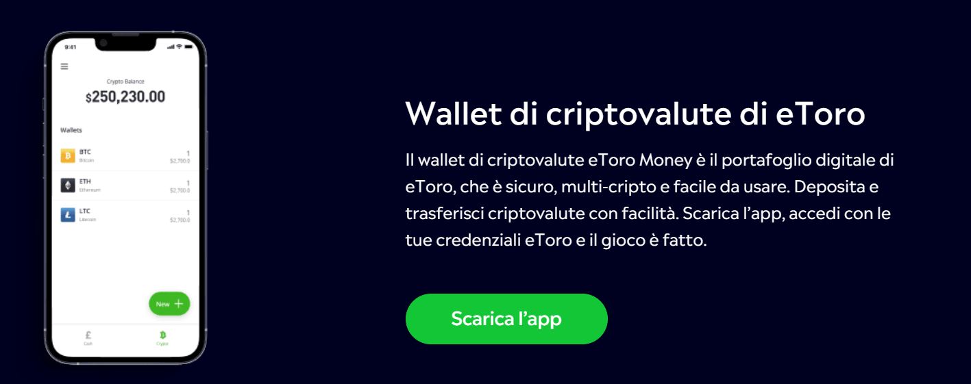 eToro Wallet