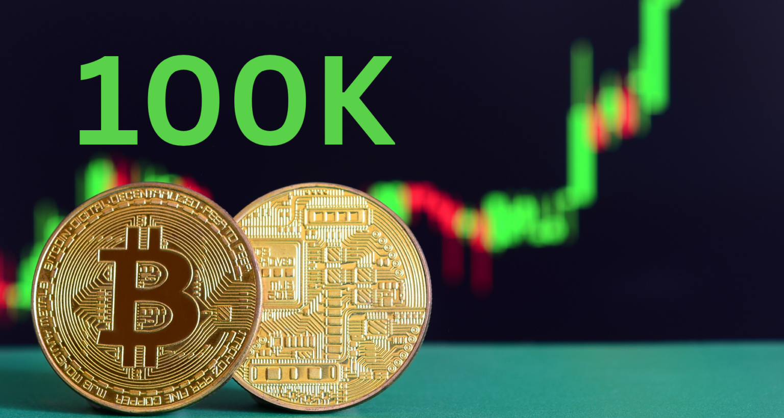 Bitcoin a 100K
