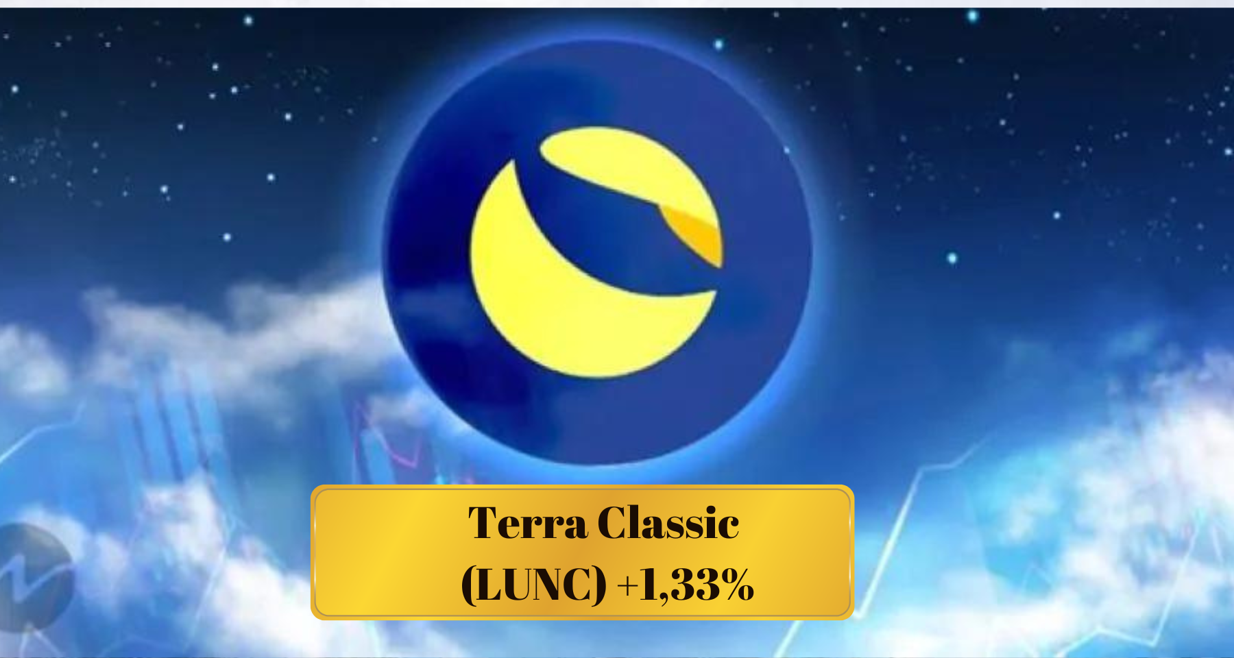 Terra Classic + 1,33%