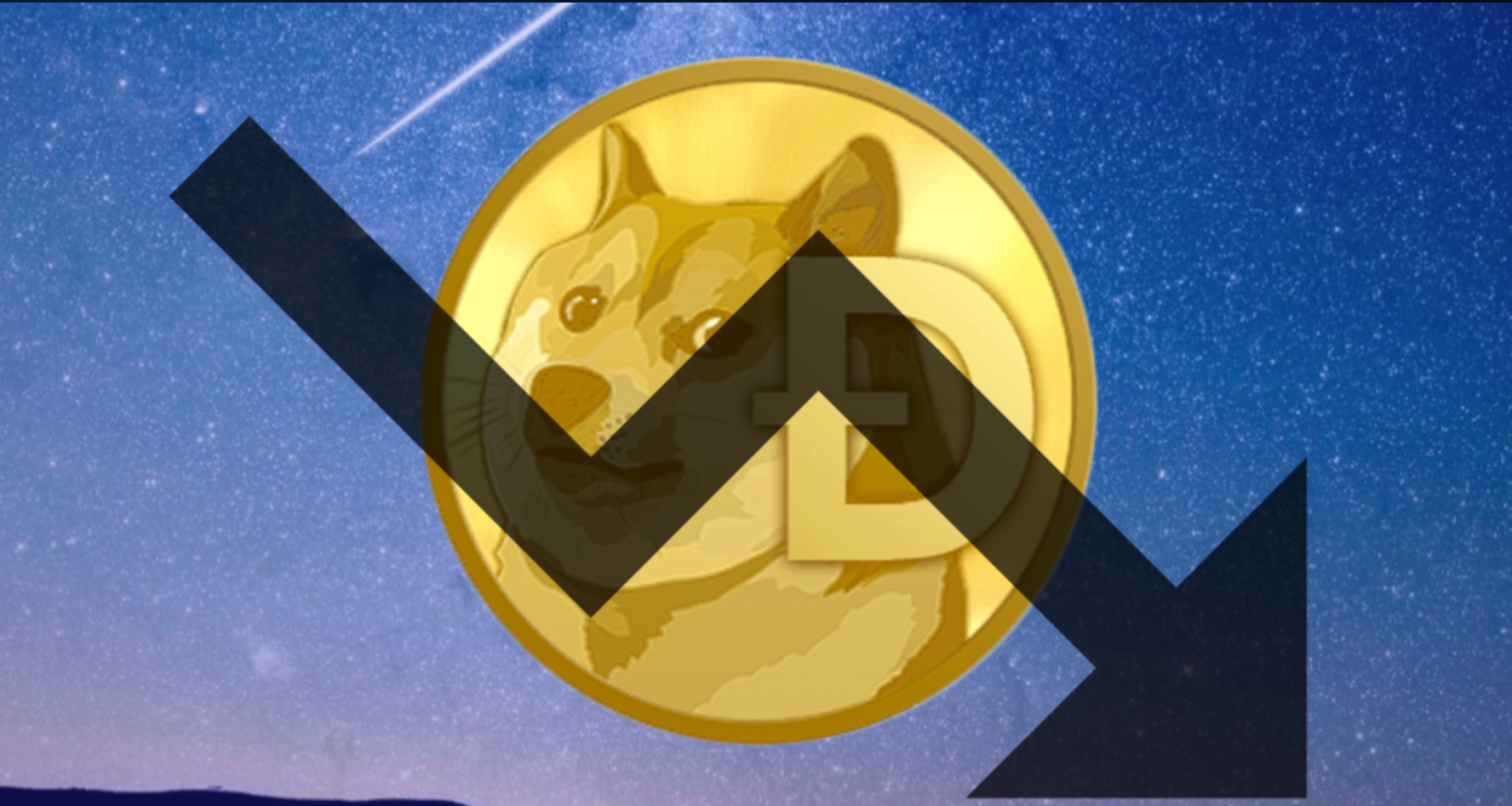 Dogecoin (DOGE)