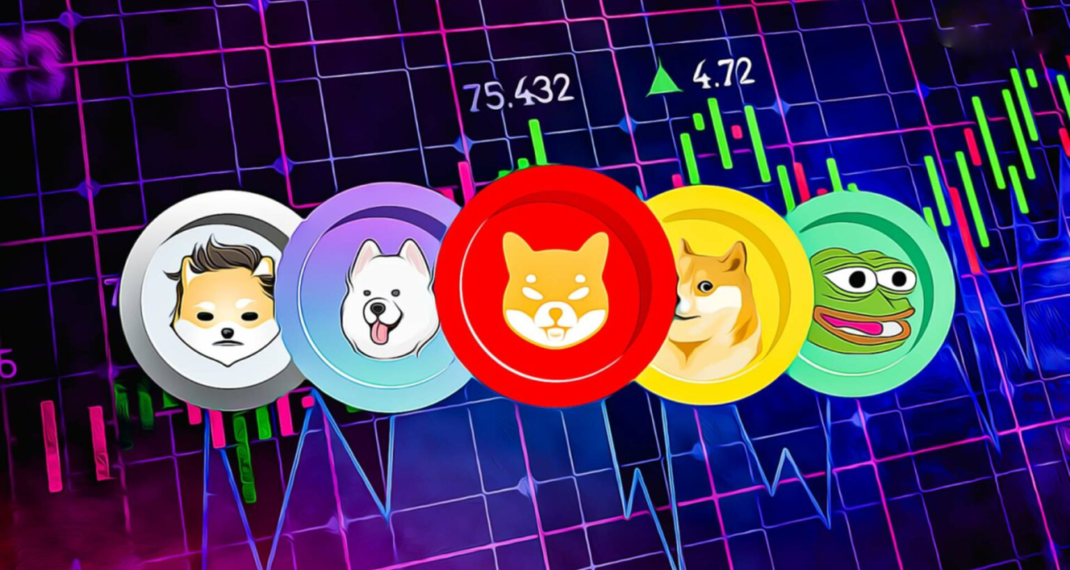 DOGE SHIB PEPE FLOKI