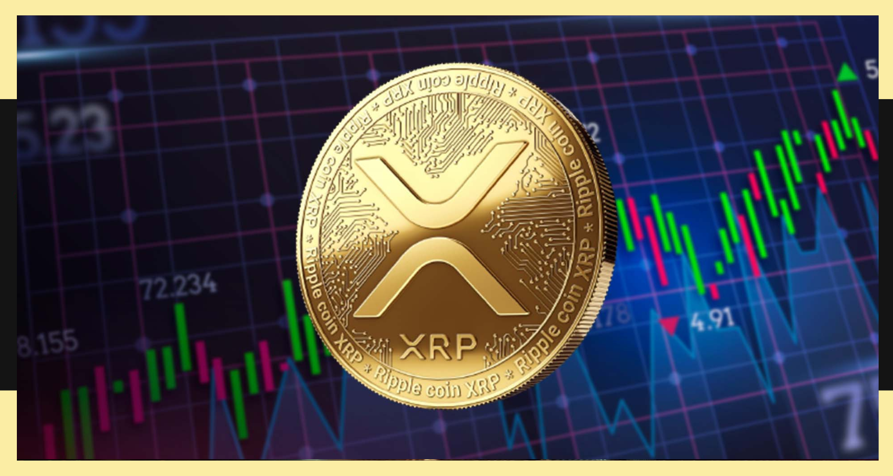 XRP rally mossa storica