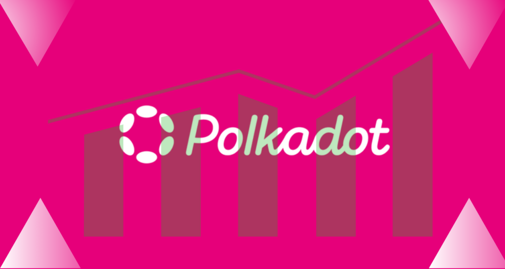 Polkadot (DOT)