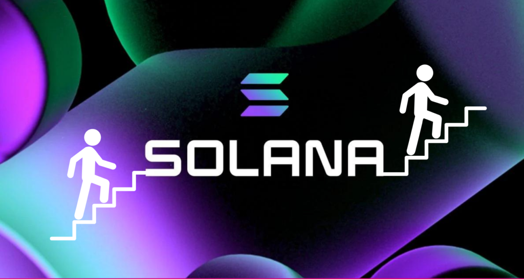 Solana (SOL)